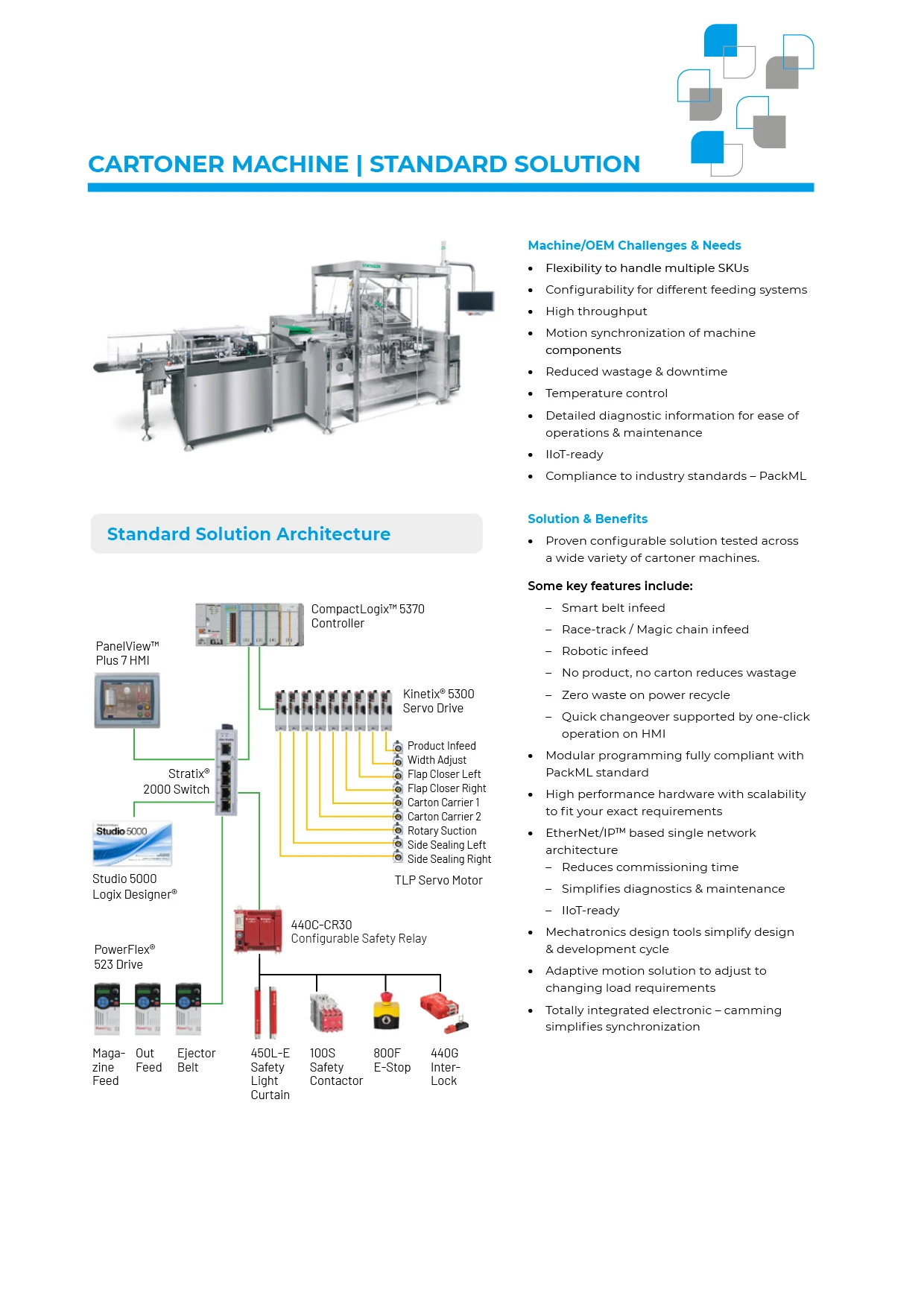 CraigCor OEM Cartoner Machine