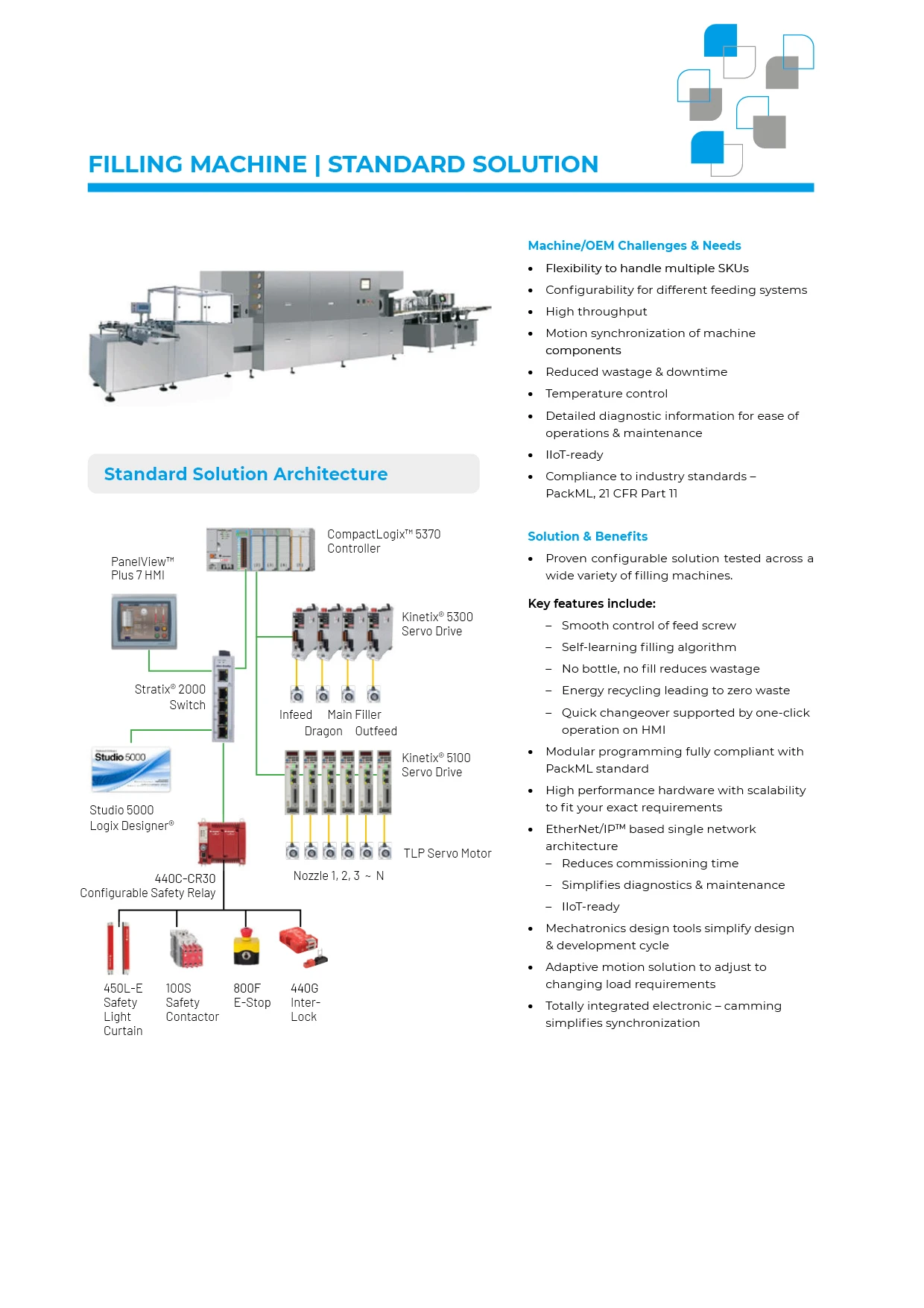 Craigcor OEM Filling Machine