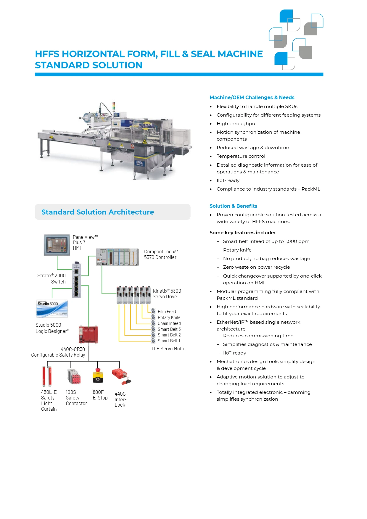 Craigcor OEM HFFS Machine
