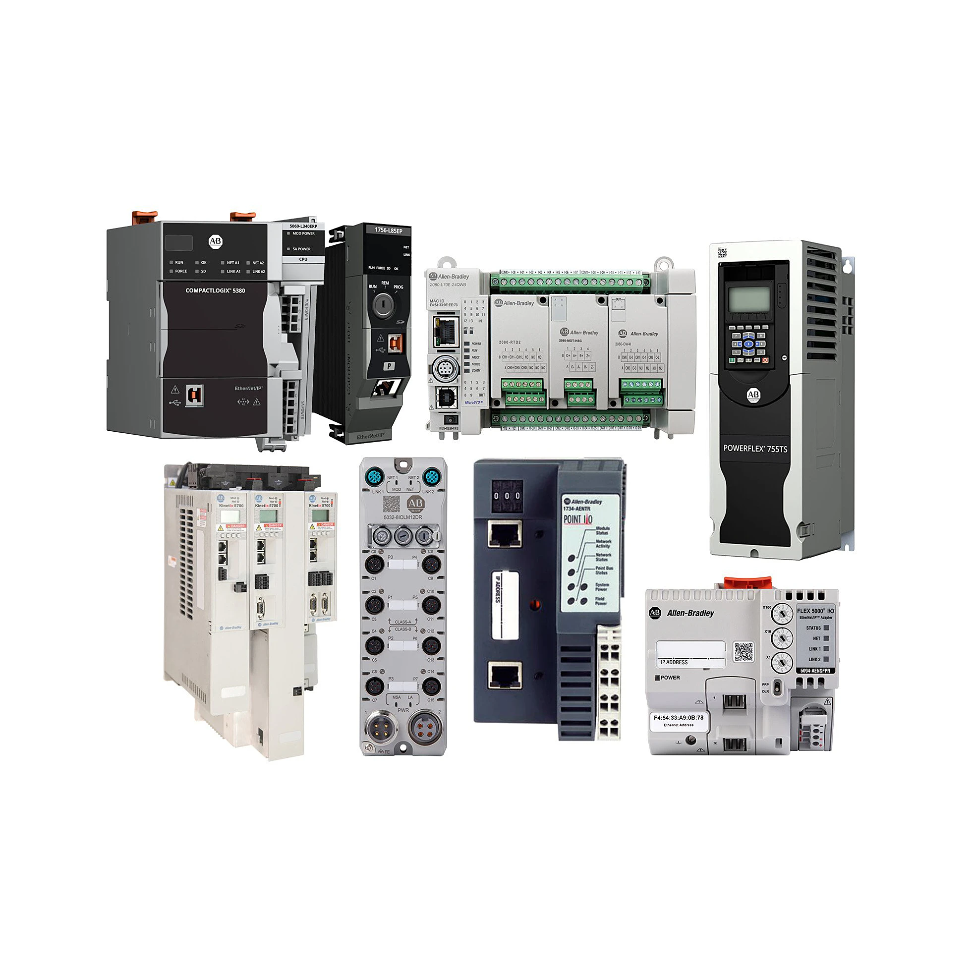 EtherNet:IP Connected Products